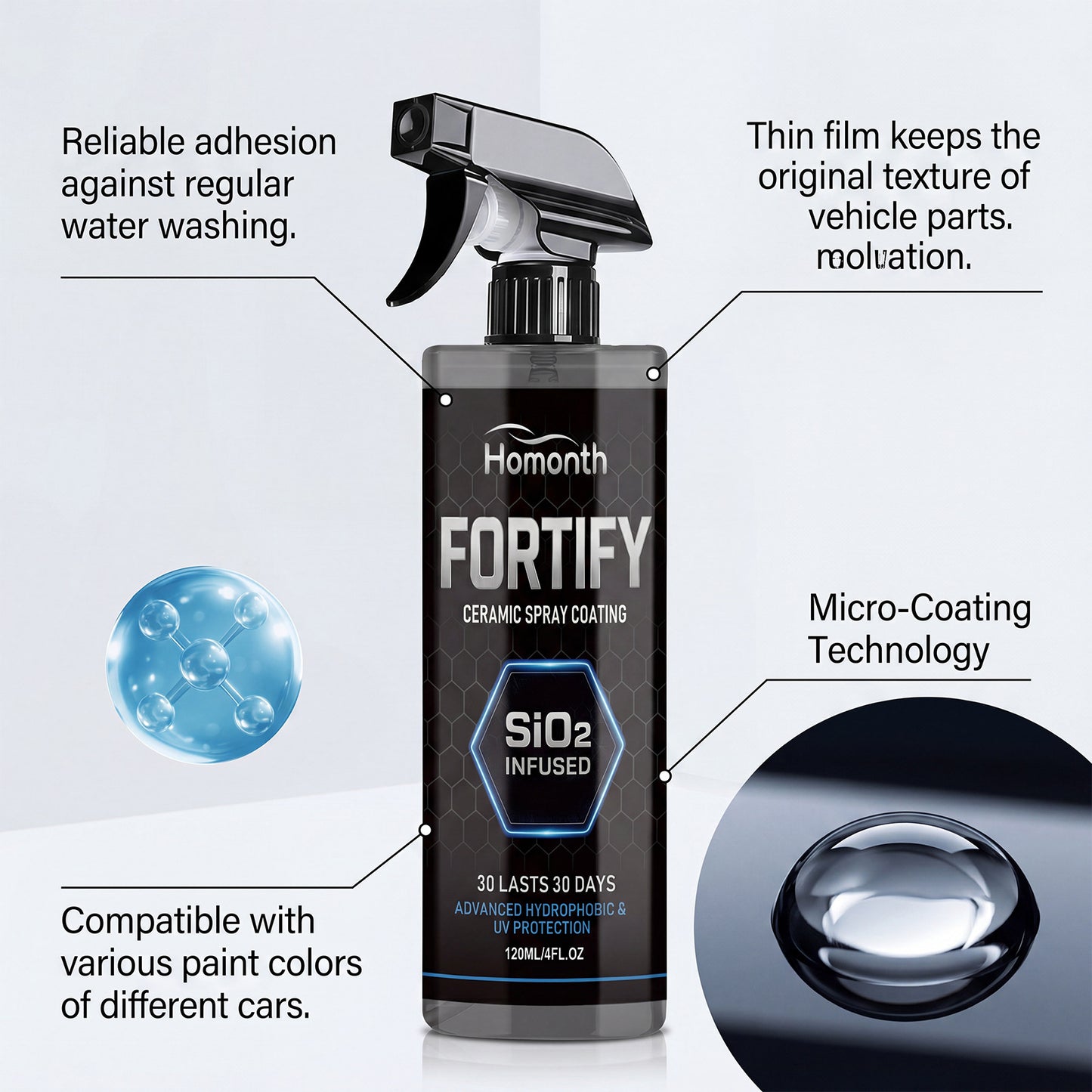 Ceramic Spray Coating Car Surface Paint Layer Bright Polishing